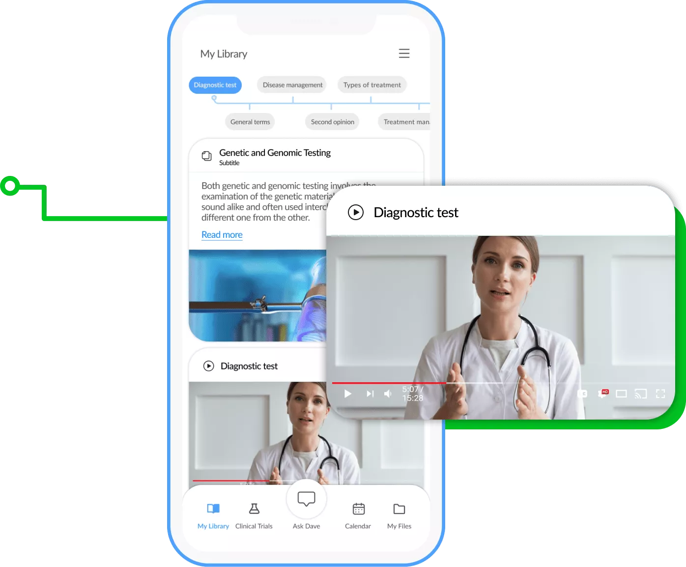 cancer AI - Personal Library