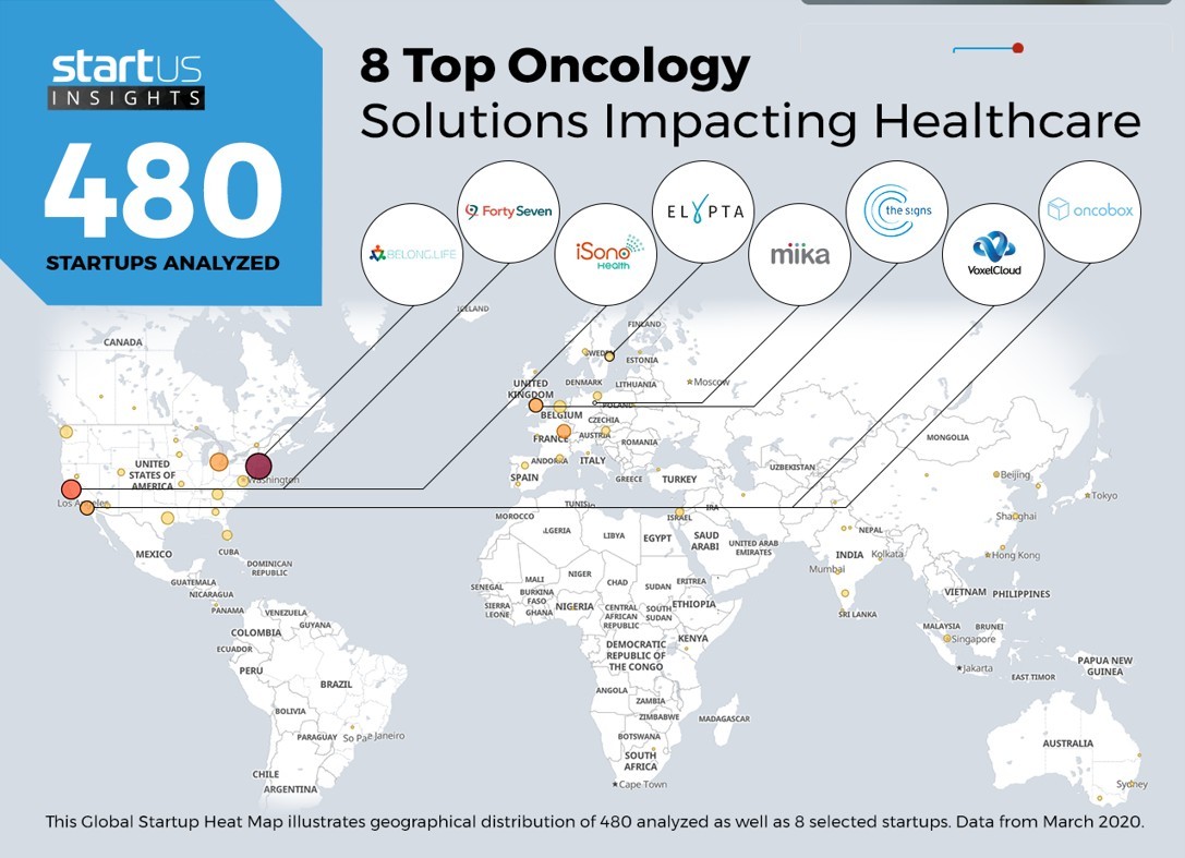 photograph of a map from the article showing the 8 oncology solutions